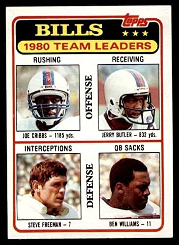 1981 Topps 226 Számlát Vezetők & Lista Joe Cribbs/Jerry Butler/Steve Freeman/Ben Williams Buffalo Bills (Foci Kártya)