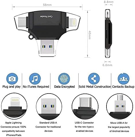 BoxWave Smart Modul Kompatibilis Leica Leitz Telefon 1 (Smart Modul által BoxWave) - AllReader SD Kártya Olvasó, microSD
