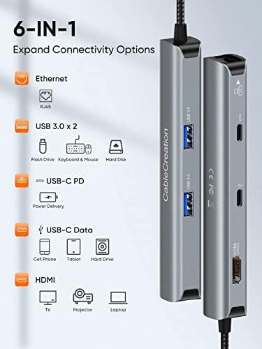 CableCreation 6-in-1 USB-C Hub 100W Tápellátás + USB C Töltő, PowerLot GaN 65 w-os USB-C Fali Töltő 6ft USB-C-C Kábel