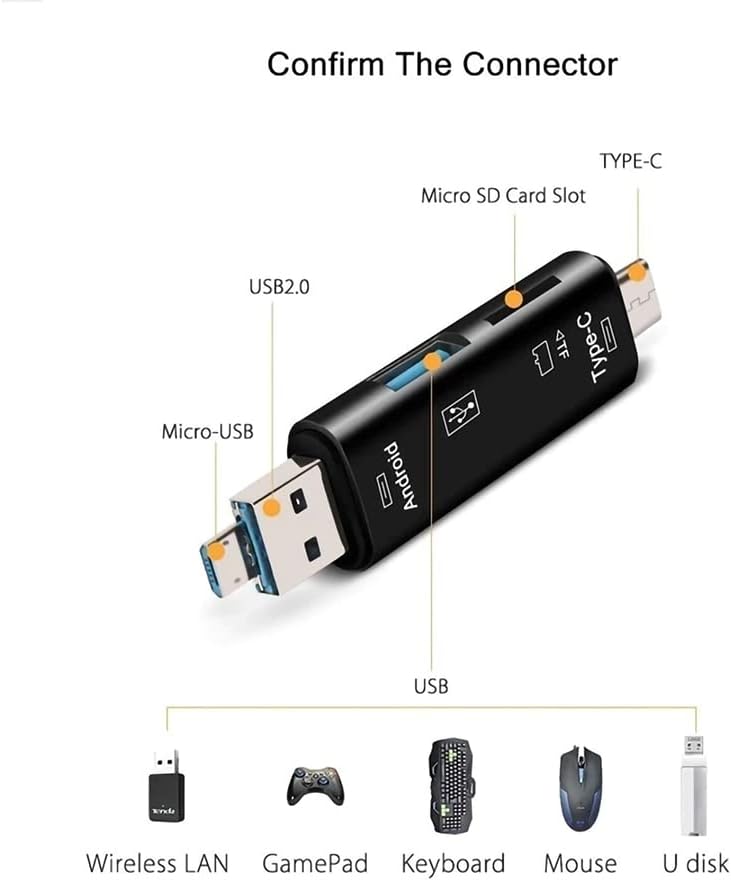 5 az 1-ben Többfunkciós Kártya Olvasó Kompatibilis a Samsung Galaxy S22 Plusz 5G rendelkezik USB-Típus-C/MicroUSB/Tf/USB
