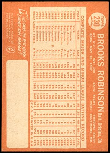 1964 Topps 230 Robinsont Baltimore Orioles (Baseball Kártya) NM/MT Orioles